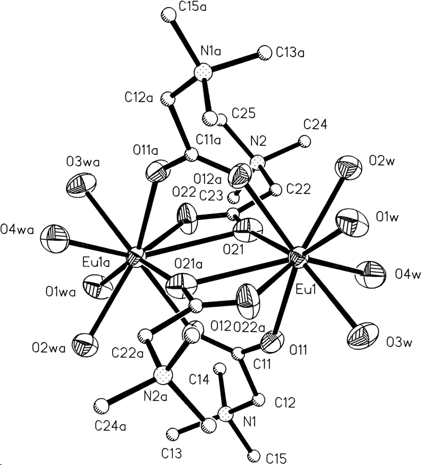 850x935 Ortep Drawing (35% Probability) Of The Dimeric Cation [Eu 2 (Bet