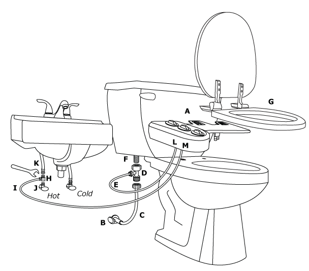 608x534 Hot Amp Cold Bidet Double Nozzle Bi2100 Buy Bidets