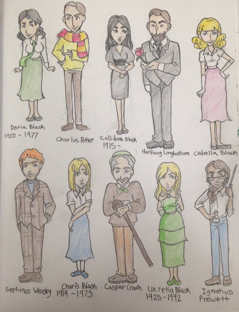 783x1021 Black Family Part 3 By Didxsomeonexsayxmad