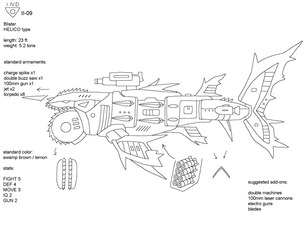 1016x787 Dc Blister Stats By Kairu Hakubi