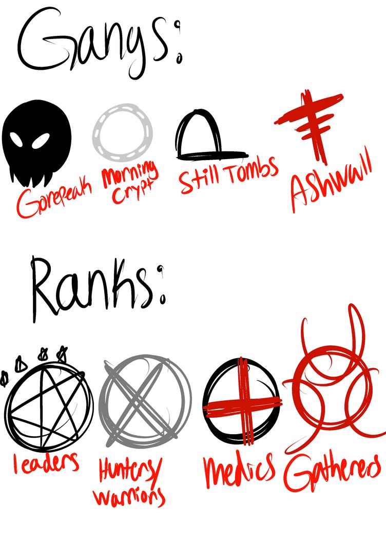 752x1062 Collection Of Blood Gang Symbol Drawing High Quality, Free