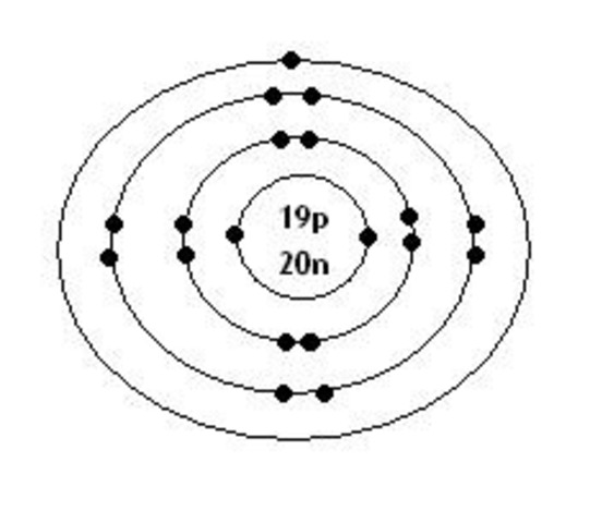 Bohr Model Drawing Oxygen at GetDrawings | Free download