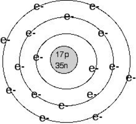 Bohr Model Drawing Oxygen At GetDrawings | Free Download