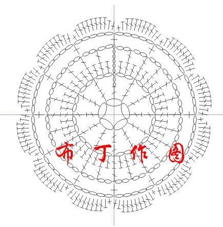 435x442 109 Best Crochet Bolero 6 Images On Crochet Boleros