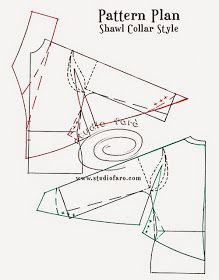 219x280 1950's Wardrobe The Bolero Jacket Boleros, Vintage