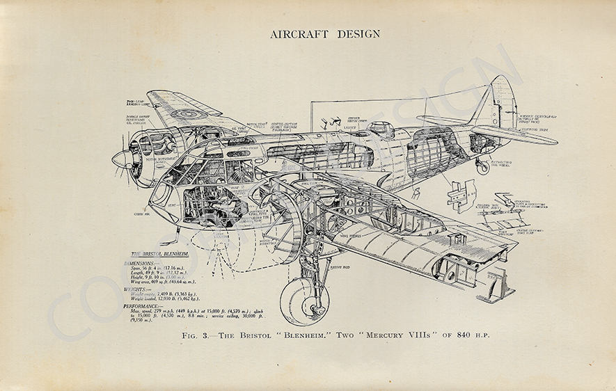 885x562 Bristol Blenheim