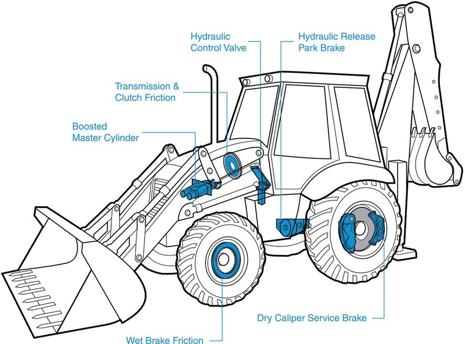 960x710 Brake Designs Changing To Meet Larger Vehicle Needs.