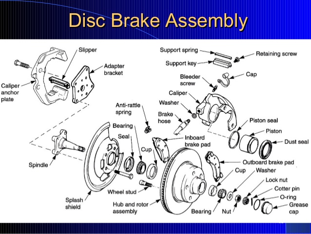 638x479 Brakes