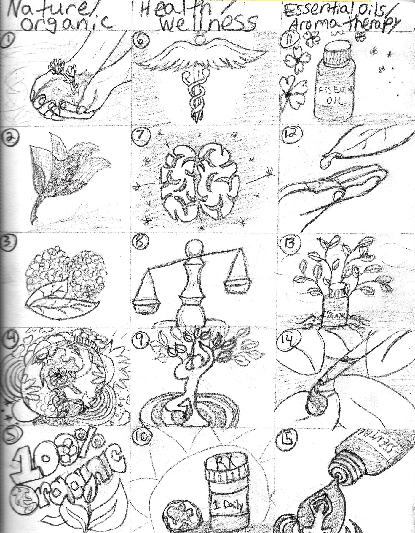 1400x1795 Essential Oils Brochure On Behance