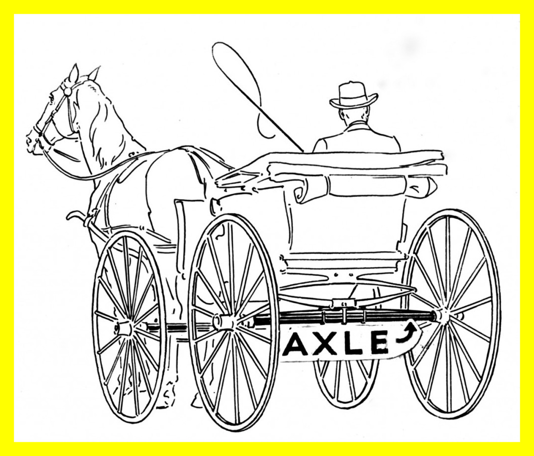 1080x923 Best Reward Dune Buggy Coloring Pages Of Horse And Fresh Carriage