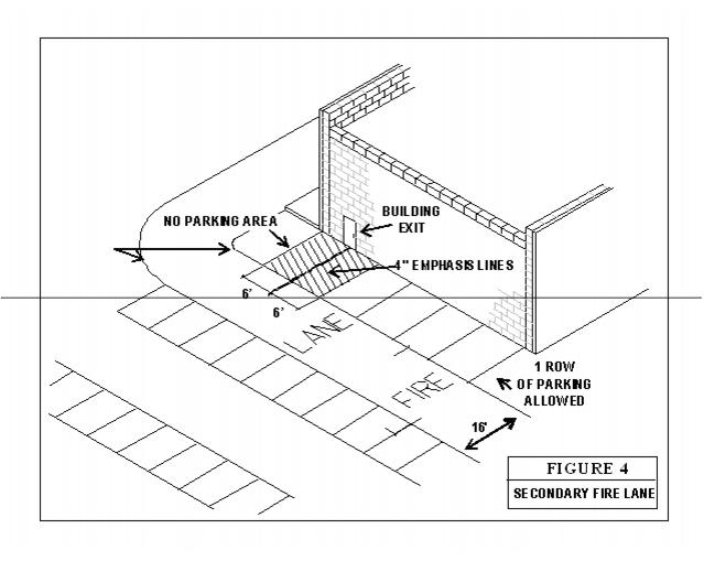 Building On Fire Drawing at GetDrawings | Free download