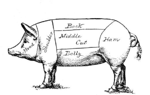 500x316 Butcher Illustrations I Love Pork, Illustrators
