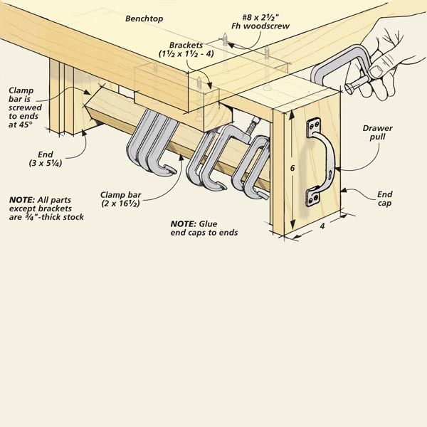 600x600 Five Shop Organizers Woodsmith Tips