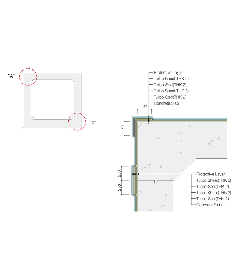 800x948 Underground Utility Pipeelectric Cable Tunnel Re New
