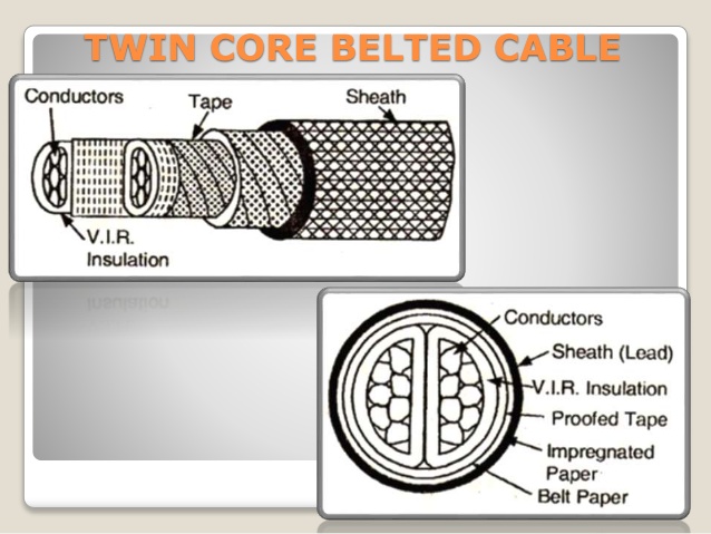 638x479 Cable Electrical Drawing