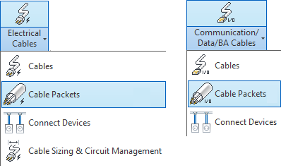 398x238 Topic 4.3. Drawing Cable Packets