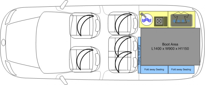 700x291 Vw Caddy Camper Concept Multi Car Vw And Reimo Campervan