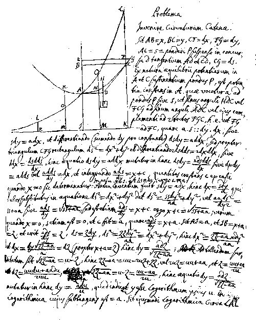 500x624 Who Invented Calculus Mathematical Simulation Technology