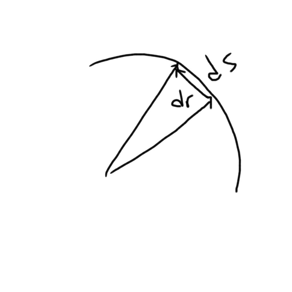 1024x1024 Newtonian Mechanics