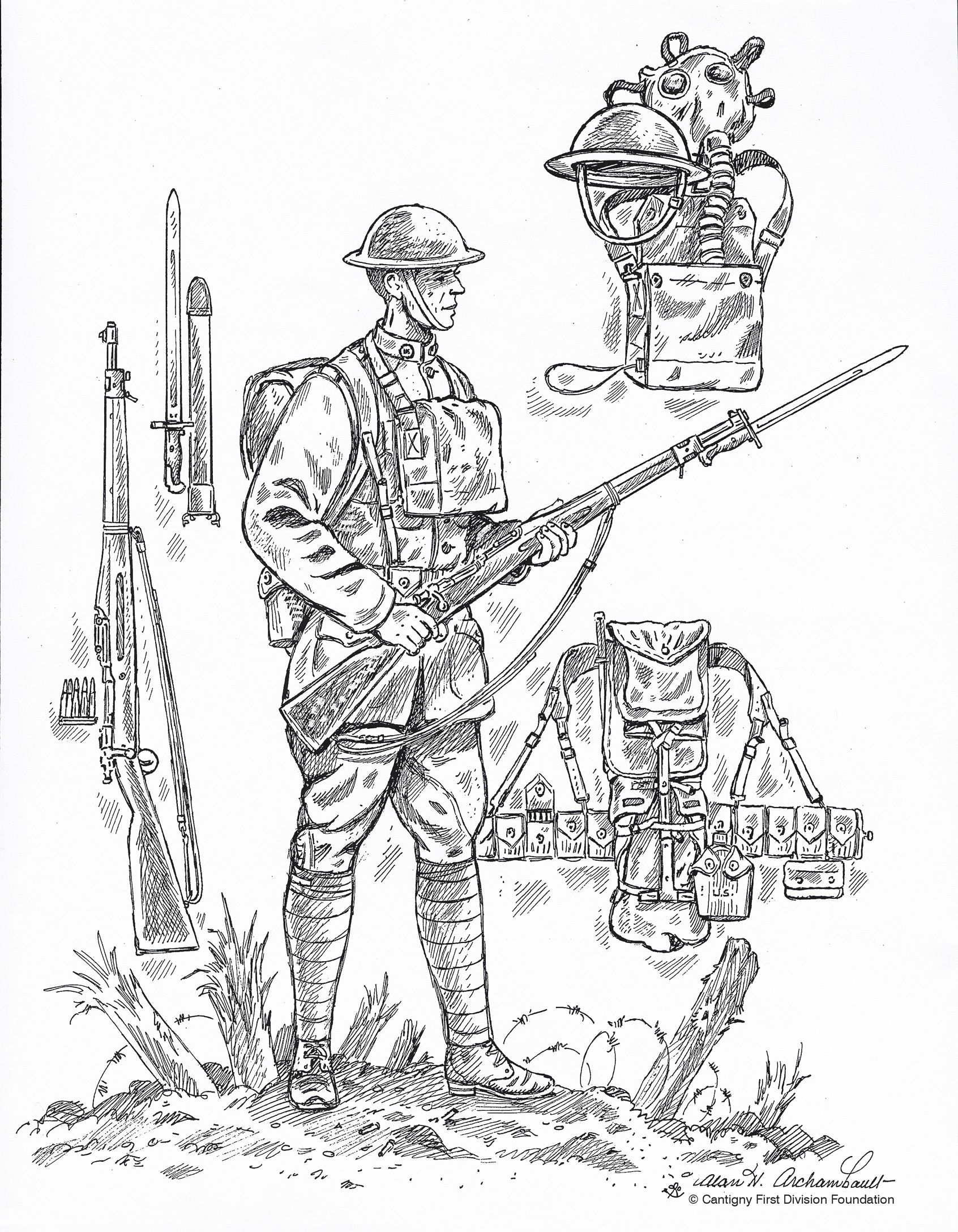 1692x2174 Ww1 Coloring Page From First Division Museum World War One