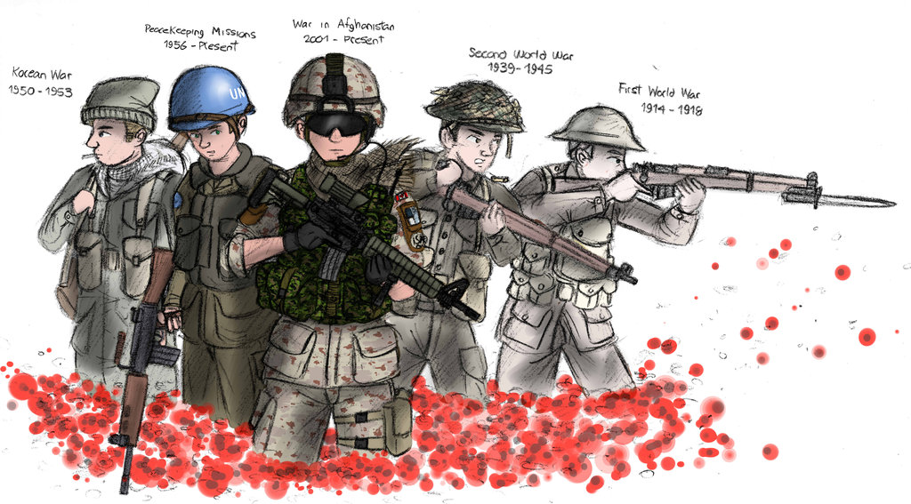 1024x567 Collection Of Canadian Soldier Drawing High Quality, Free