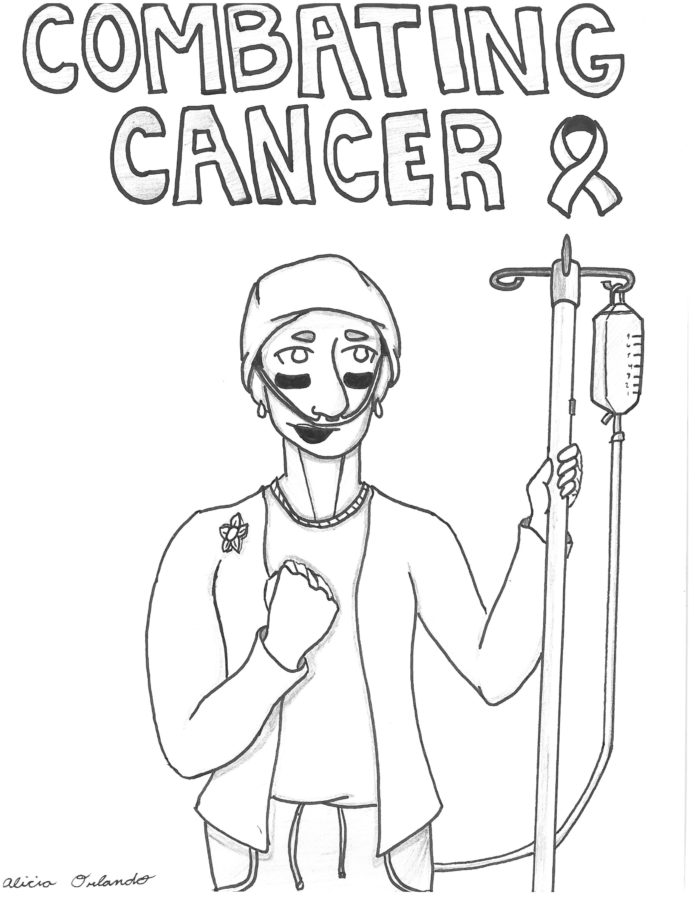 695x900 Coping Strategies For Cancer Combatants Satellite