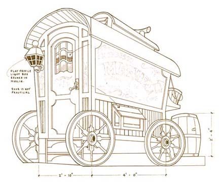 434x364 52 Best Gypsy Caravans (Models) Images On Gypsy