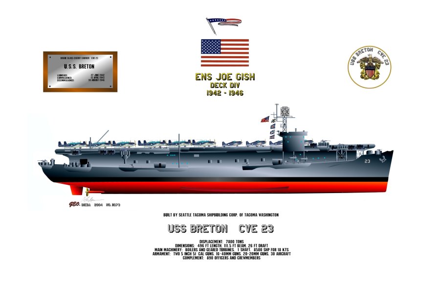 900x579 Escort Carriers