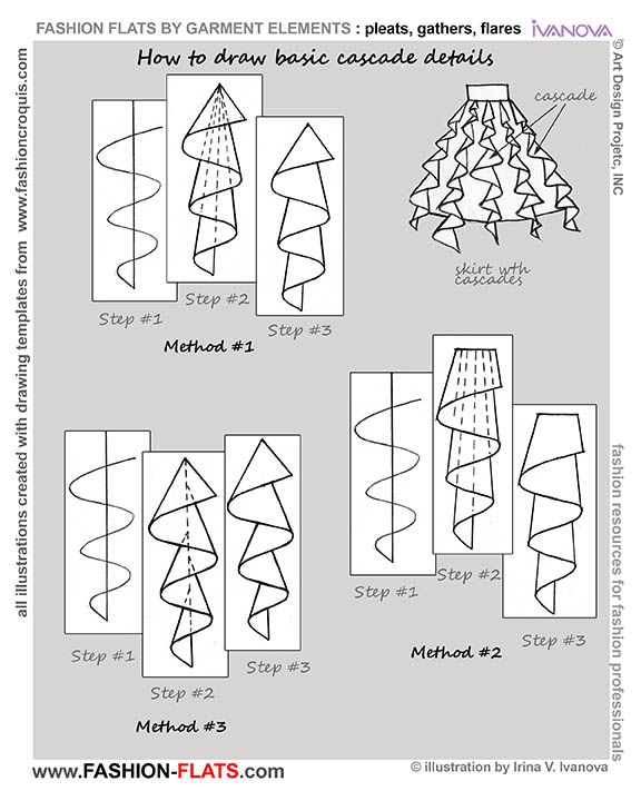 576x720 Cascades, Pleats And Folds Used In Pattern Drafting. Fashion