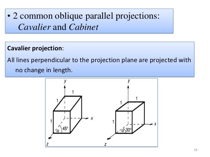 728x546 Projection In Computer Graphics