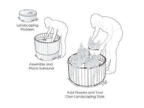 500x375 25 Best Septic Tank Cover Ideas Images On Landscaping