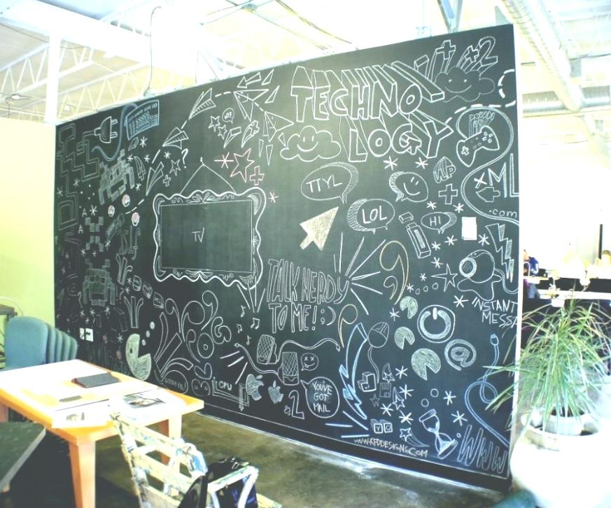 873x726 Blackboard Wall Art Chalkboard Stunning As In Chalk Tumblr
