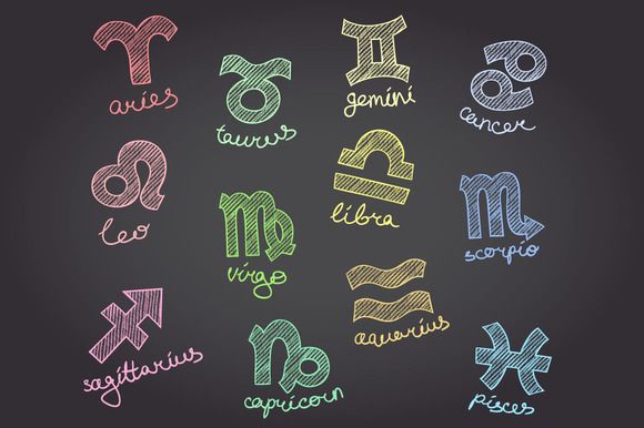 580x386 Chalkboard Zodiac Symbols Zodiac Symbols, Zodiac And Chalkboards