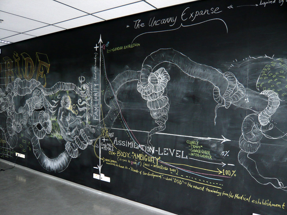 1000x750 Wall Drawing Wandzeichnung