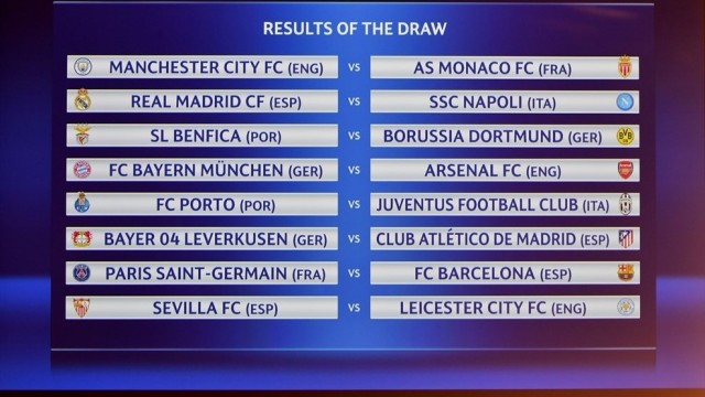 640x360 Drawing Results 2016 Of The Champions League Round Of 16 Top