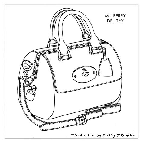 473x473 The 50 Best Iconic Designer Handbags Images On Couture