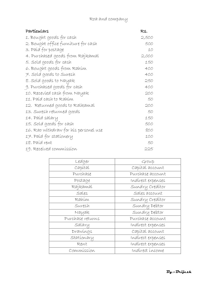 728x943 Basic Accounting