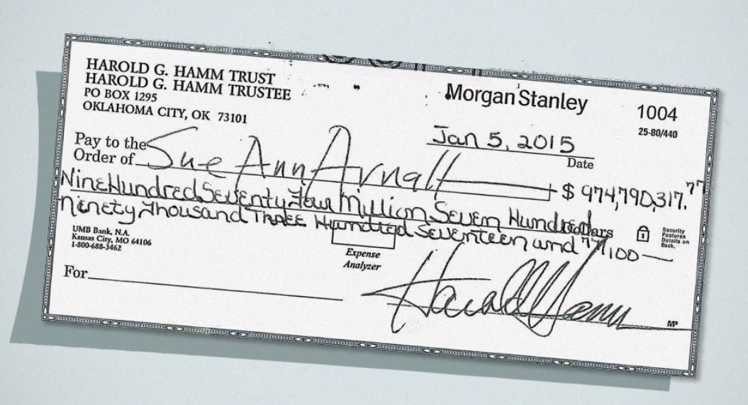 1055x572 An Oil Man Blames The Russians The Mountain Mystery