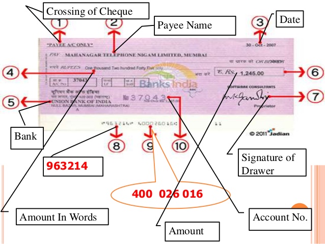 638x479 Bill Of Exhange And Promissery Notes And Cheques By Tahseen Ullah 01