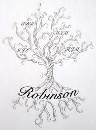 193x261 Tree Tattoo Tumblr Tats Tattoo, Tatting And Tatoo