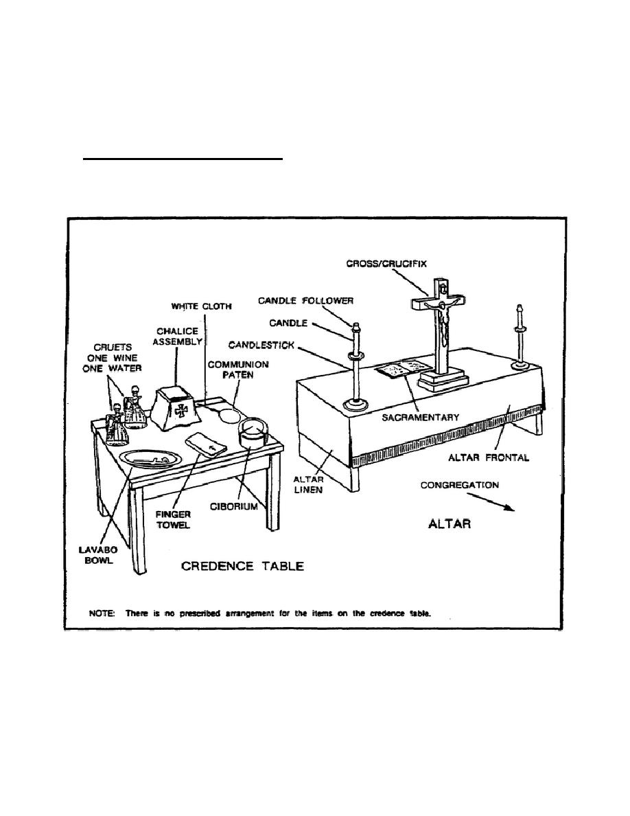 918x1188 Collection Of Church Altar Drawing High Quality, Free