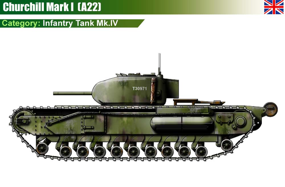 1000x658 Infantry Tank Mk.iv Churchill Mk.i