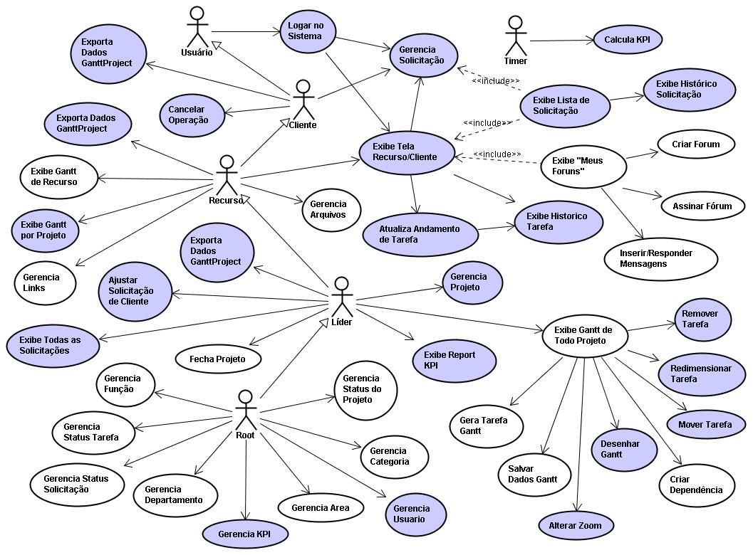 1057x780 Plandora Project