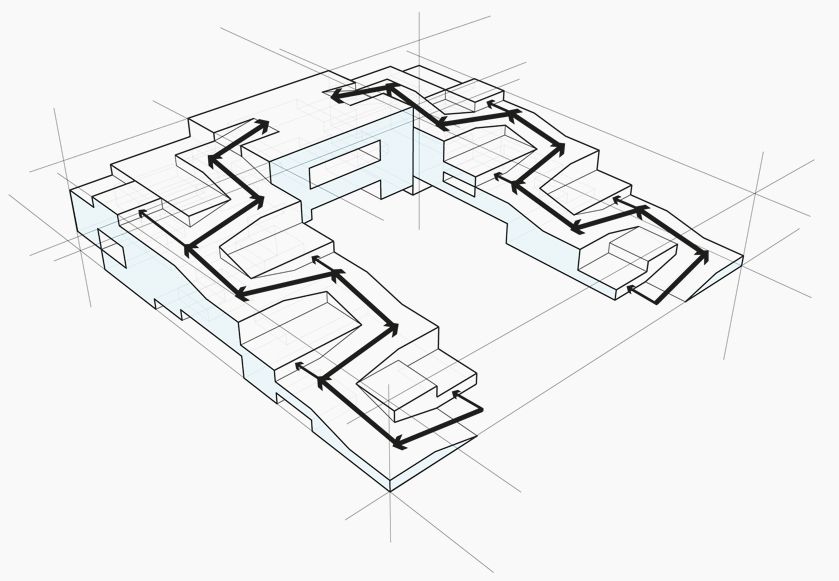 839x581 Competition Circulation Diagram