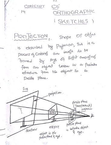 367x477 Collection Of Civil Engineering Drawing Notes High Quality