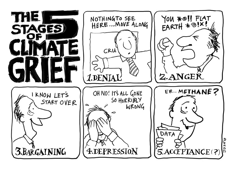 773x554 Five Stages Of Climate Grief Watts Up With That