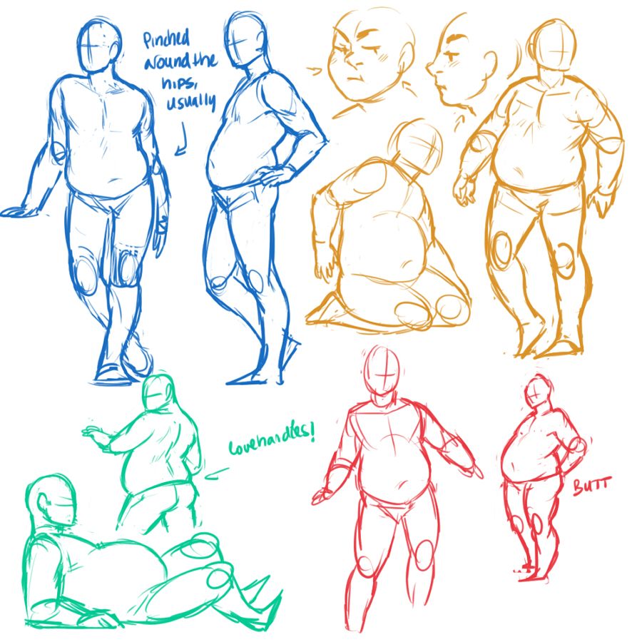 900x900 Dinkydins I Was Asked To Draw A Guide On Drawing Fatties, But I