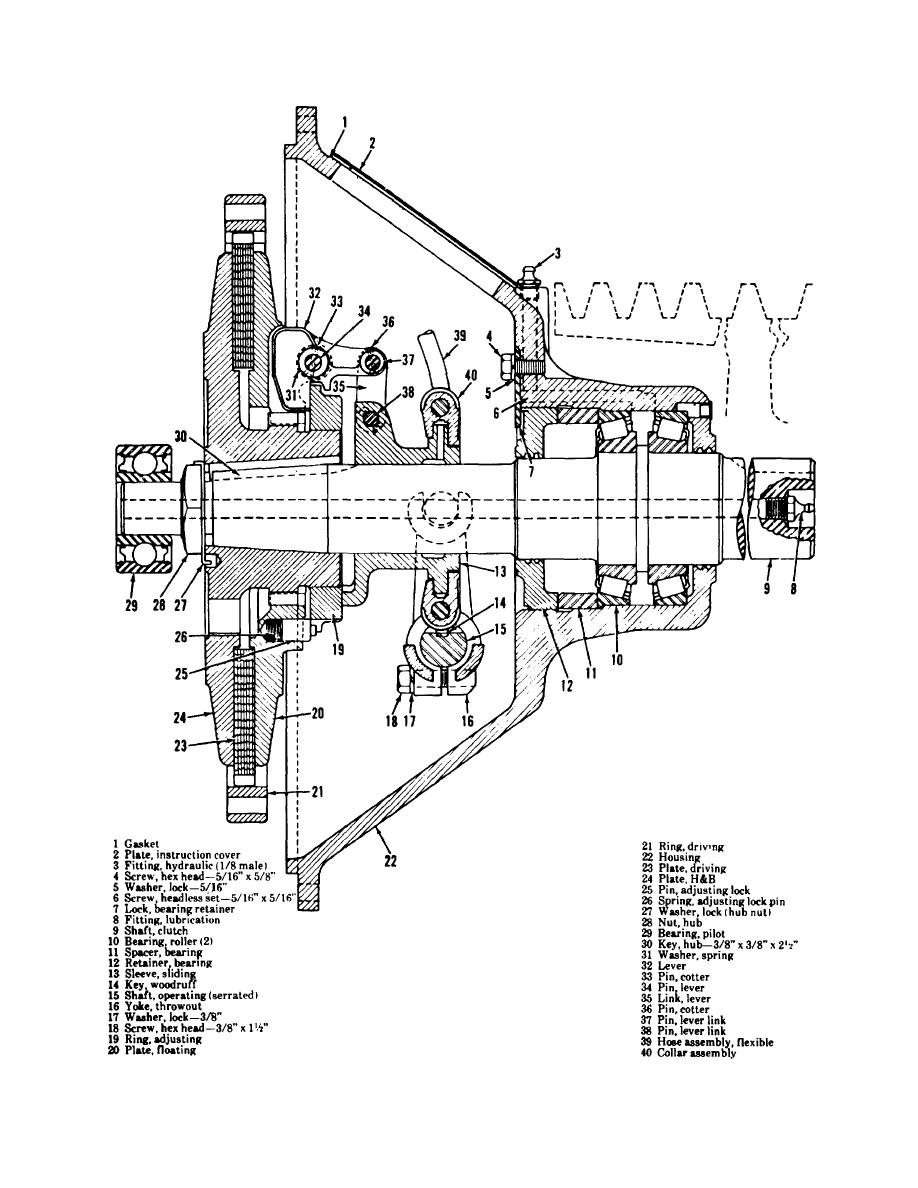 918x1188 Figure 3 101. Clutch Assembly, Cutaway View.