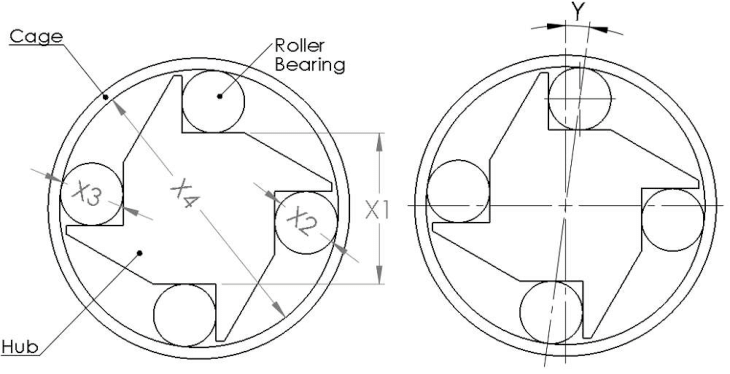 730x374 Fortini's Overrunning Clutch Assembly. Download Scientific Diagram