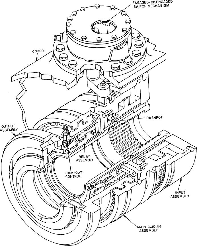 692x864 Sss Clutch Assembly.